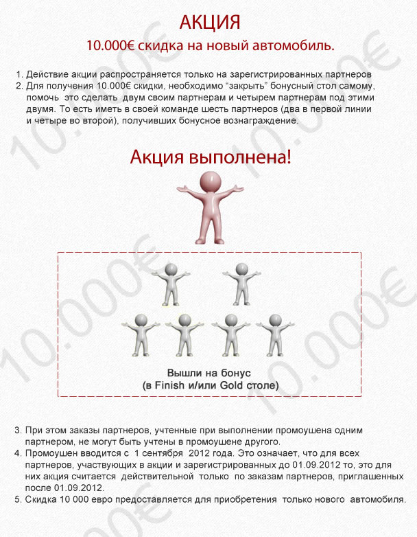 All Together. Уникальный инвестиционный проект по заработку в сети!!!