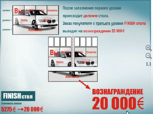 All Together. Стол Finish