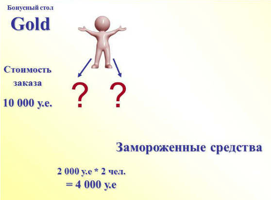 All Together. Стол Gold