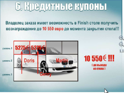 All Together. Заработок в интернете. Лучший инвестиционный проект по заработку в сети!!!